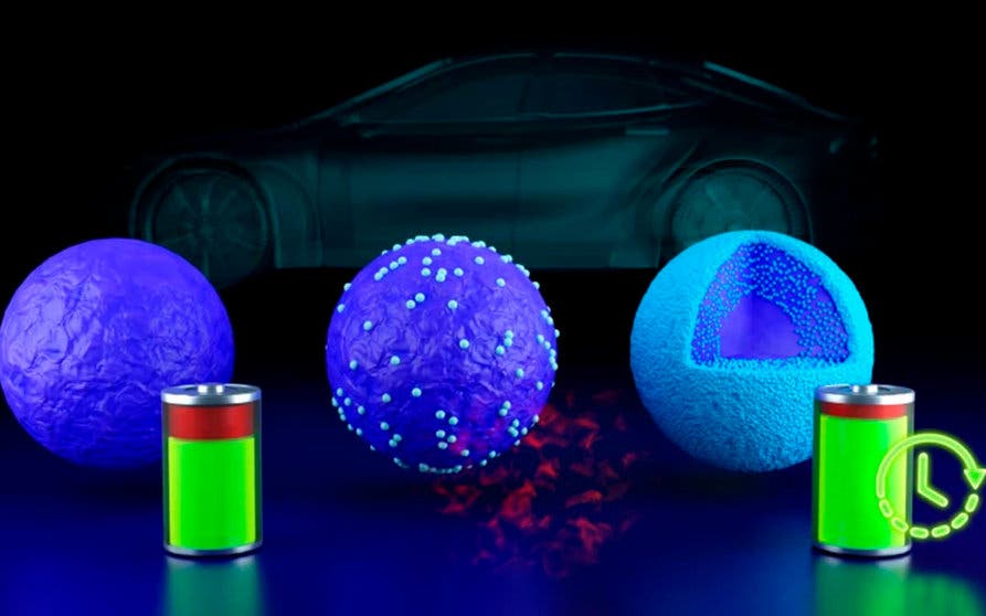 Diagrama recubrimiento compuesto de óxido de niobio bateria litio