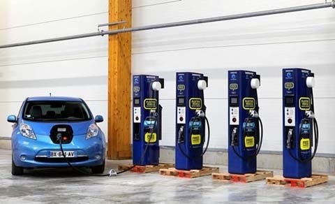 Tipos de electrificación del coche eléctrico