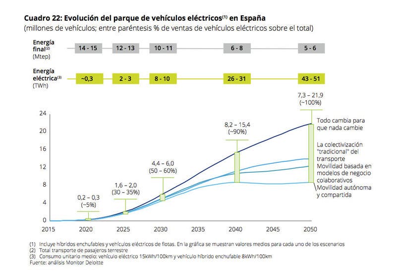informe-ventas