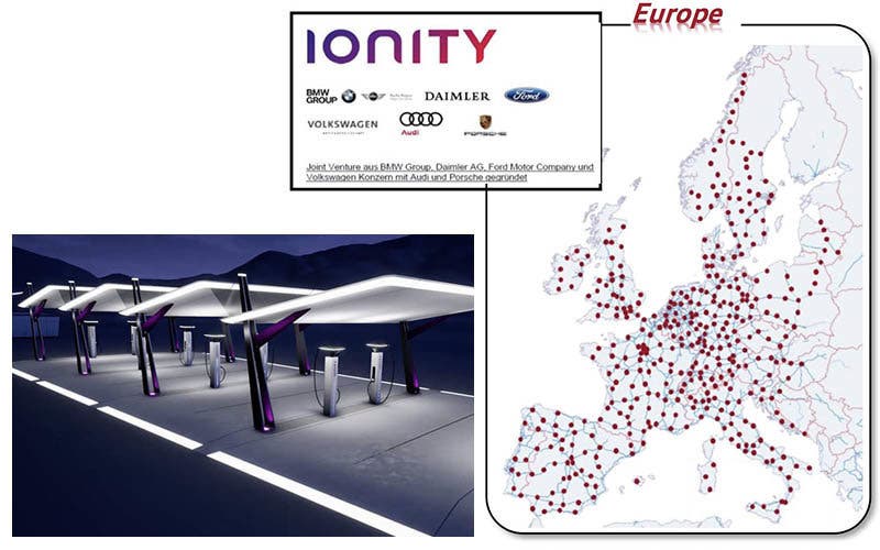 red-ionity-recarga-vehiculos-electricos