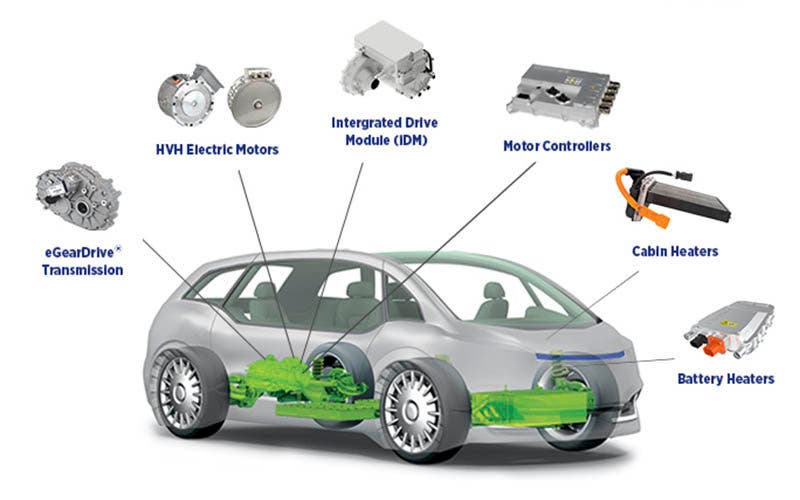 Algunos de los componentes eléctricos que ofrece BorgWarner