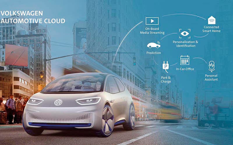 Acuerdo entre Volkswagen y Microsoft para crear Volkswagen Automotive Cloud