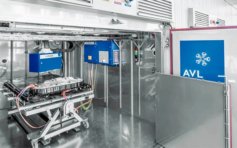 Laboratorio de pruebas de la empresa austriaca AVL