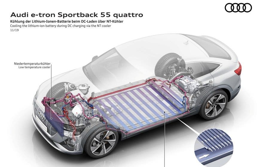 Audi e-tron 55 quattro batería