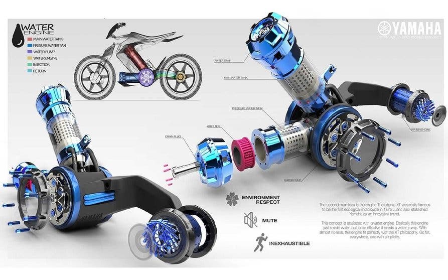Motor conceptual de la Yamaha XT500 H2O