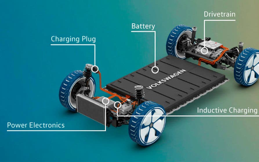 Vitesco unidad de control del convertidor volkswagen meb