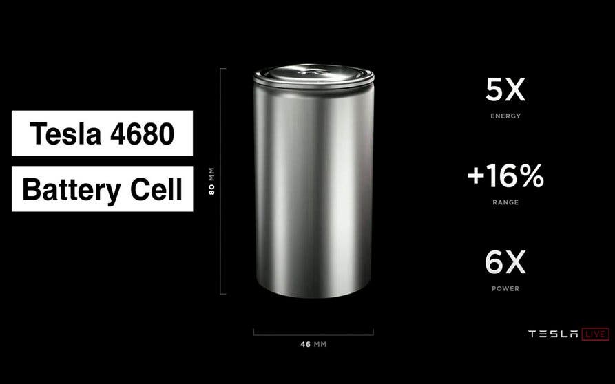 baterias 2 millones de millas tesla
