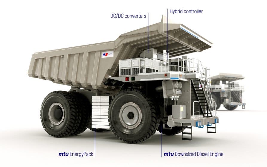 Rolls-Royce and Flanders Electric have agreed to develop a retrofit concept for hybridizing mining trucks that can reduce CO2 emissions by up to 30%. It integrates mtu engines, batteries and hybrid control systems, and Flanders drive train solutions. The mining truck hybrid concept recovers braking energy, which is then fed back to power the wheel motors, allowing the diesel engine to be downsized.
Rolls-Royce und Flanders Electric haben sich darauf geeinigt, ein Konzept für eine Hybrid-Nachrüstlösung von Muldenkippern zu entwickeln. Es integriert mtu-Motoren, Batterien und Hybridsteuerungssysteme sowie Antriebslösungen von Flanders. Das Hybridkonzept für Muldenkipper gewinnt die Bremsenergie mit Hilfe des mtu-EnergyPack-Batteriesystems zurück. Sie wird dann zurückgespeist, um die Radmotoren anzutreiben, wodurch der Dieselmotor verkleinert werden kann.