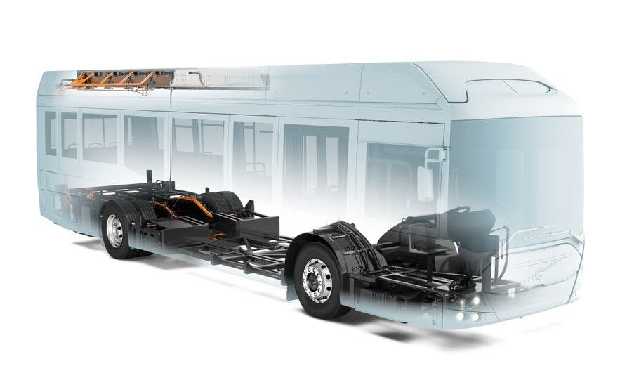 Volvo-BZL-Electric_rhd_portada