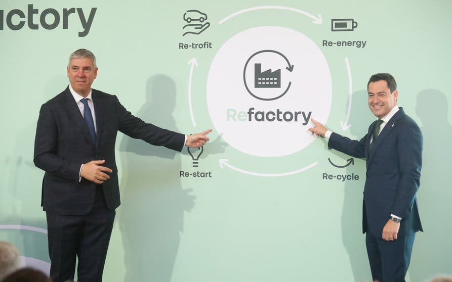 Estrategia Renault Refactory