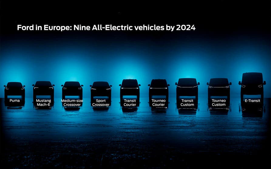 Ford segundo coche electrico plataforma meb volkswagen-portada