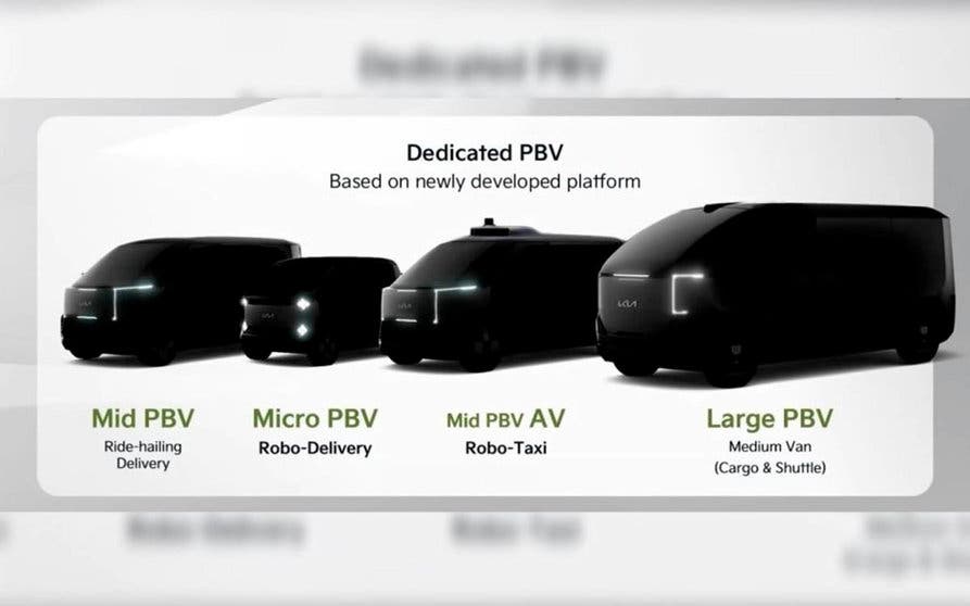 kia vehiculos elcetricos modulares pbv -portada