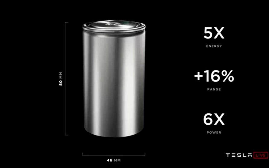 baterias celdas 4680 tesla promesas incumplidas-portada