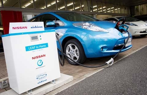 Nissan y Nichicon presentan el sistema de transferencia de Energía del coche al hogar "Leaf To Home" mediante la "Ev Power Station"