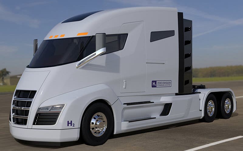 nikola