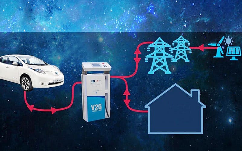 eaton-nissan-smart-grid