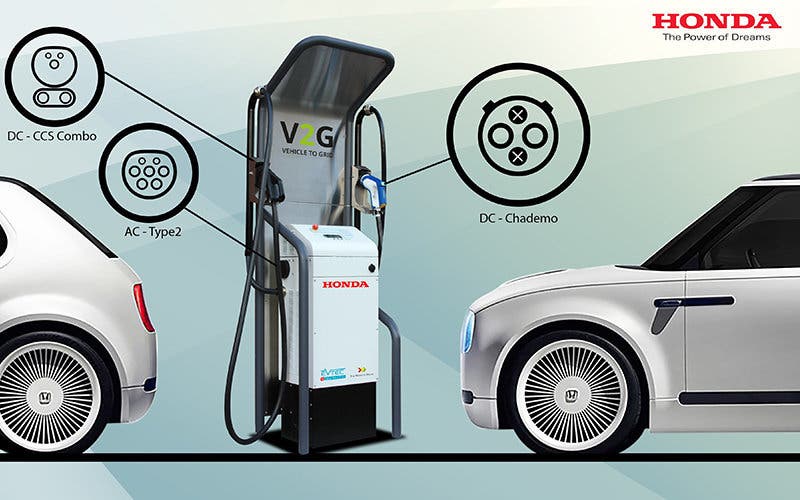 Honda installs new bi-directional charging technology at European R&D centre