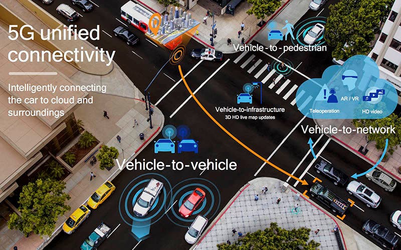 the-path-to-5g-cellular-vehicle-to-everything-c-v2x