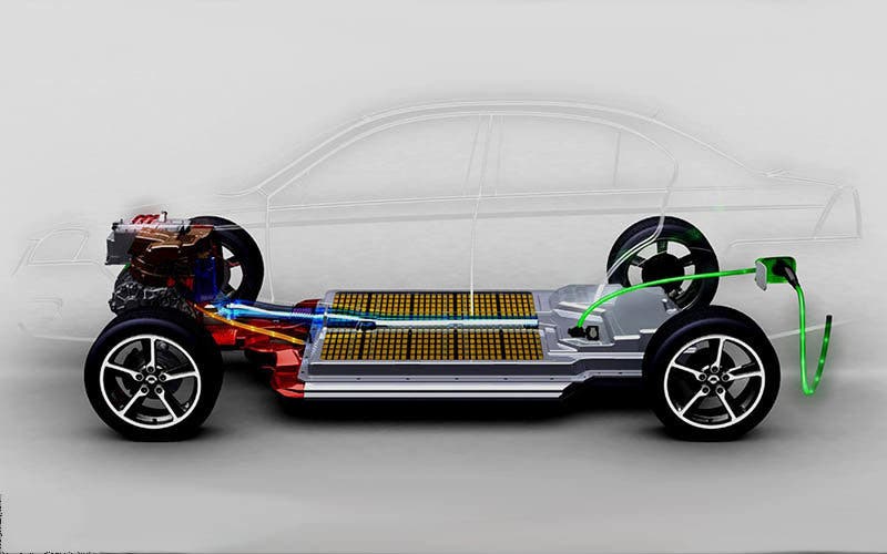 bateria-coche-electrico-electric-car-battery