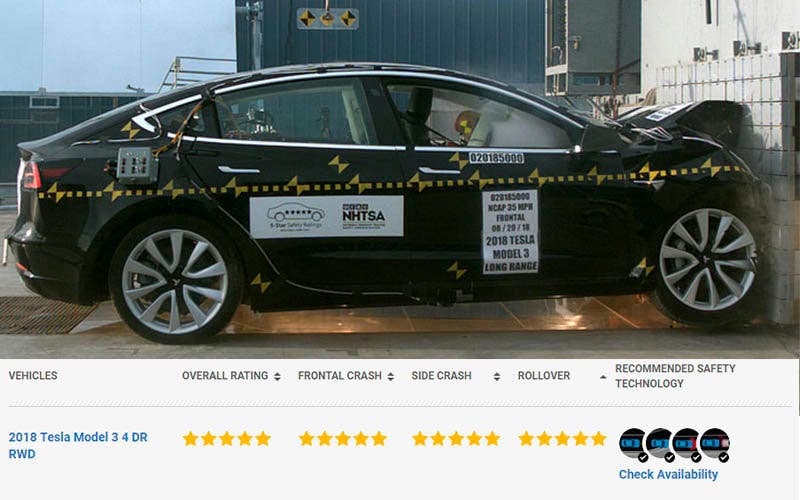 El Tesla Model 3 logra 5 estrellas en los test de seguridad de la NHTSA