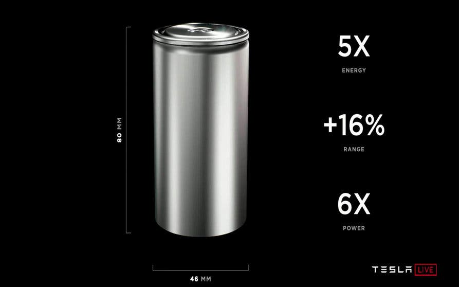 Nueva celda de batería 4680 de Tesla