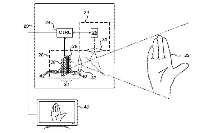 Patente del sensor LiDAR de Apple.