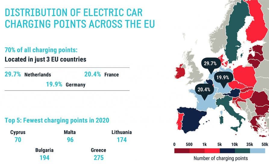 puntos-recarga-coches-electricos-union-europea_portada