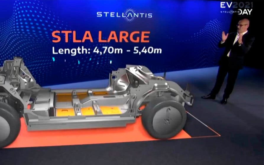 Cuatro plataformas electricas STLA Stellantis
