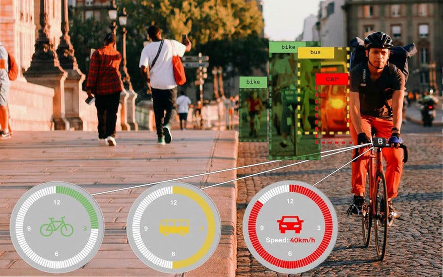 Terranet AB BlincBike sistema seguridad bicicletas electricas