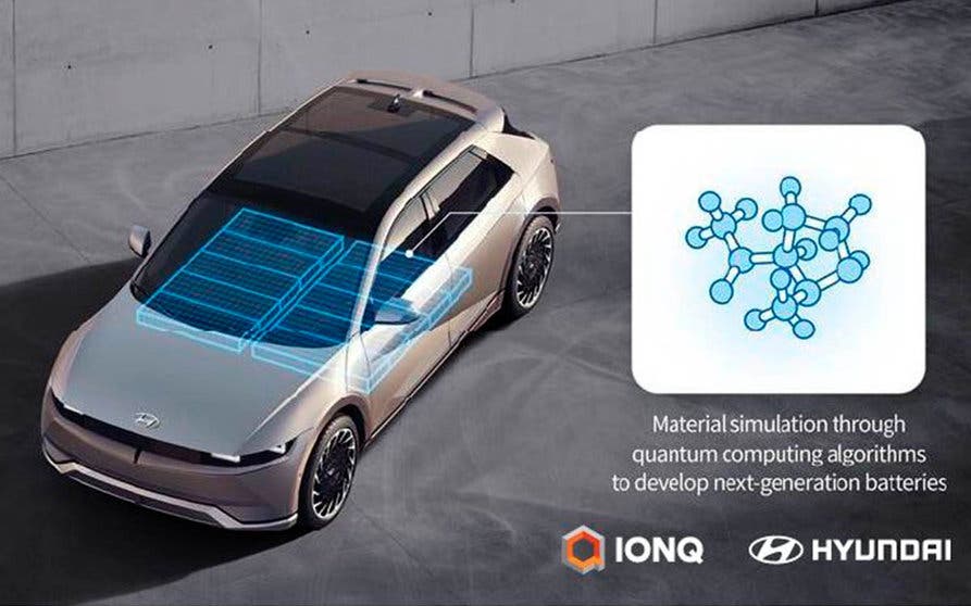 Acuerdo Hyundai Ion Q baterias ordenadores cuanticos