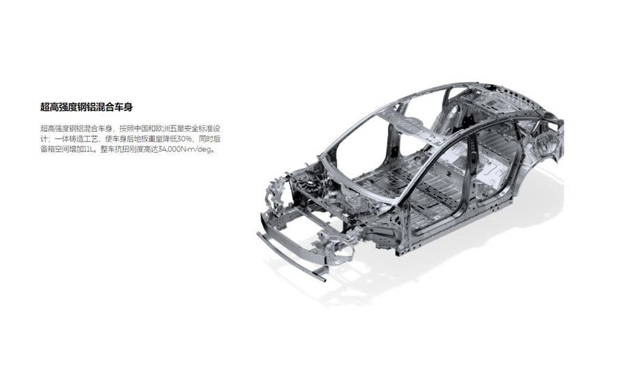 chasis-tesla-model-y-gigapress