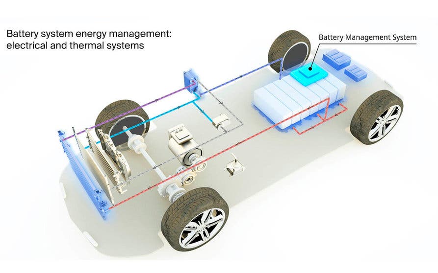 BMS inalámbrico Marelli coches electricos-portada