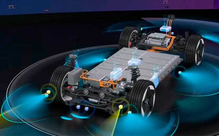 5 tecnologias vehiculos electricos idtechex-portada