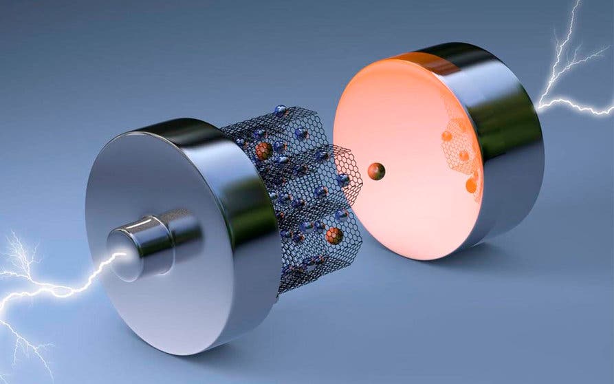 investigacion geometria catodo baterias iones de litio coches electricos-portada