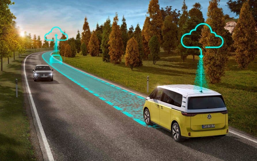 Volksagen ID. Buzz Travel Assist swarm data