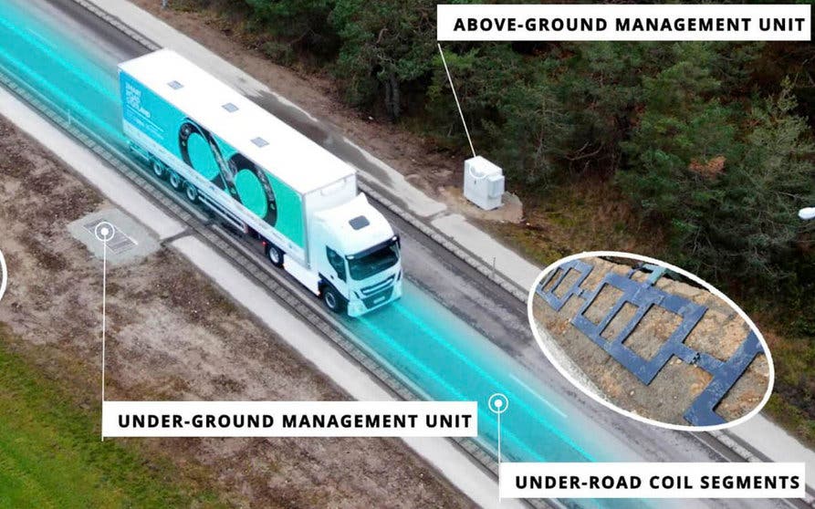 proyecto piloto recarga inalambrica estatica dinamica alemania