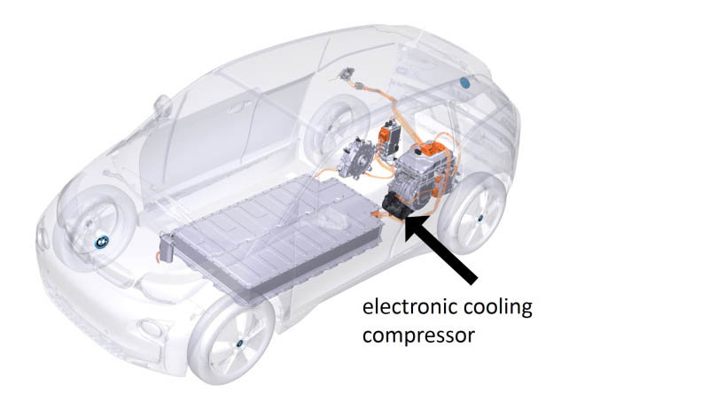 Compresor electrónico de refrigeración de BMW