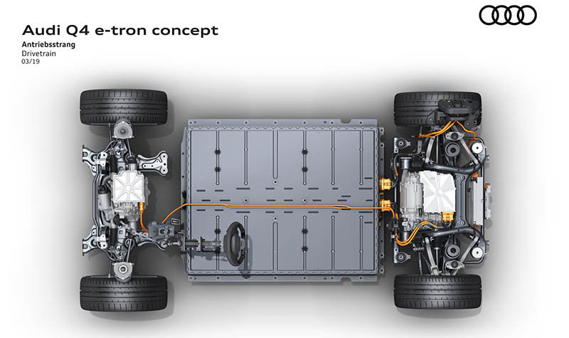 Configuración y situación de los componentes eléctricos del Audi Q4 e-tron