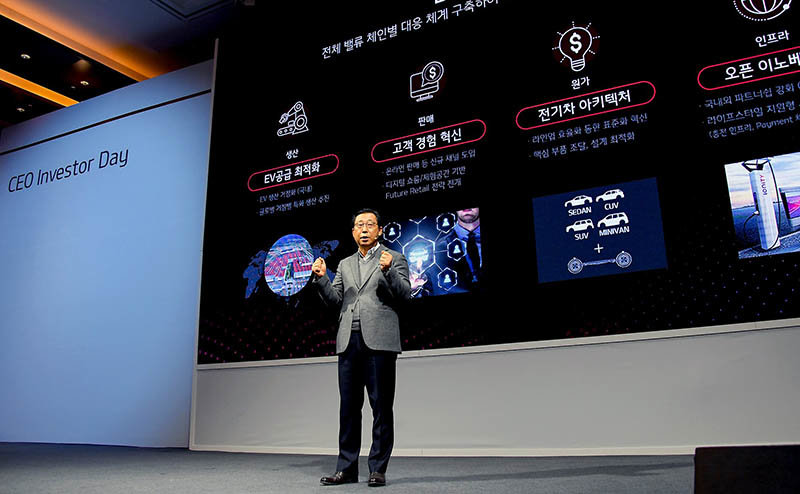 Han-Woo Park, presidente y CEO de Kia Motors