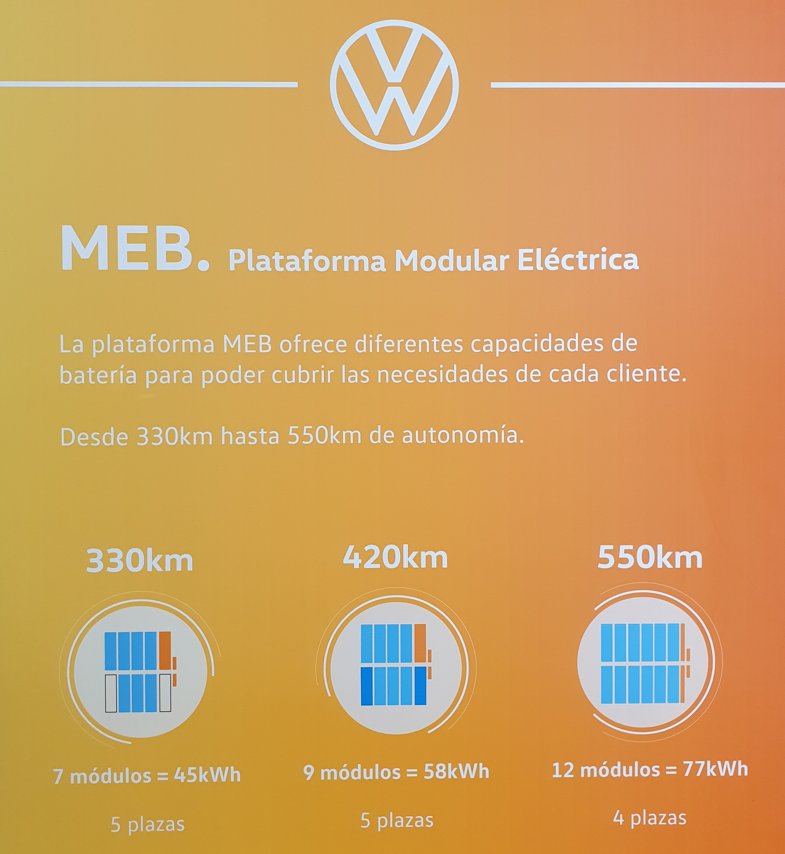 batería plataforma MEB Volkswagen ID3