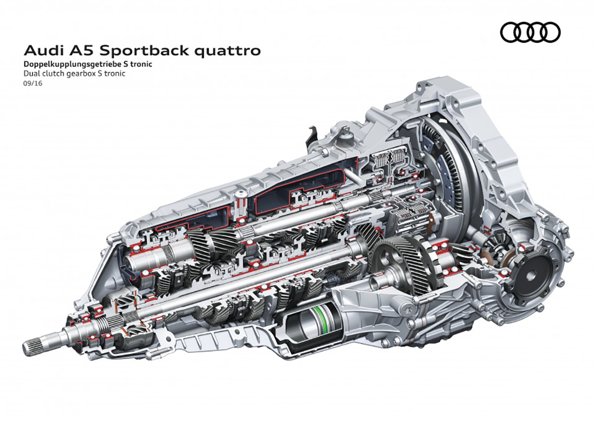 Audi A5 Sportback quattro