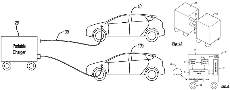 Patente de Ford carga móvil-interior