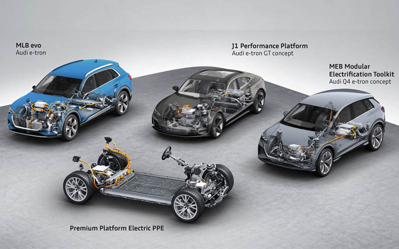 Cuatro plataformas eléctricas de Audi.