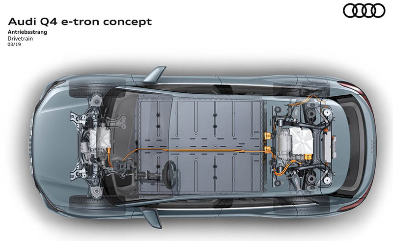 Distribución mecánica del Audi Q4 e-tron