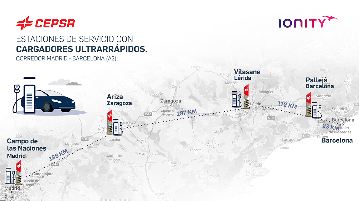 Infografia de las estaciones de servicio Madrid-Barcelona con cargadores ultrarrápidos de Ionity.