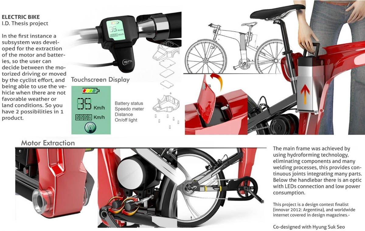 Descripcion proyecto SM bicicleta electrica