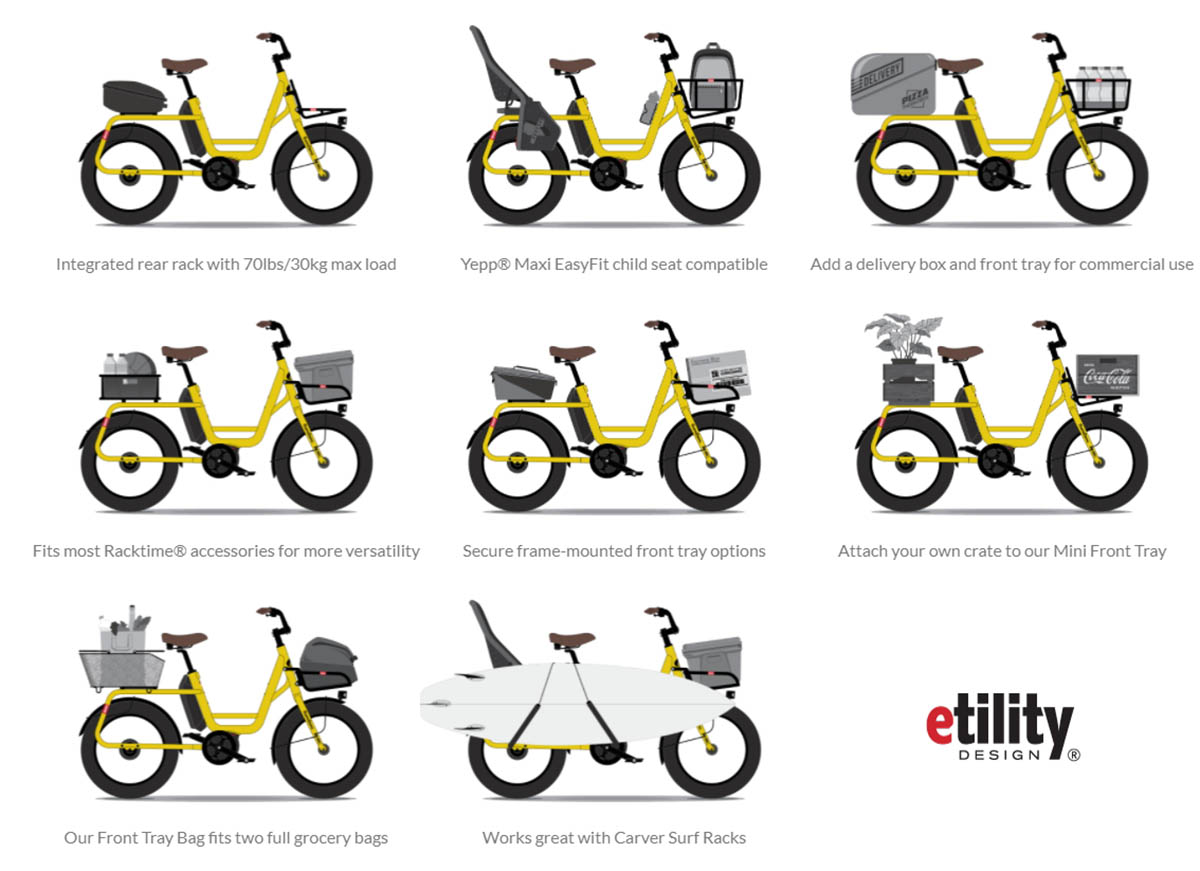 Configuraciones de carga Benno RemiDemi bicicleta electrica