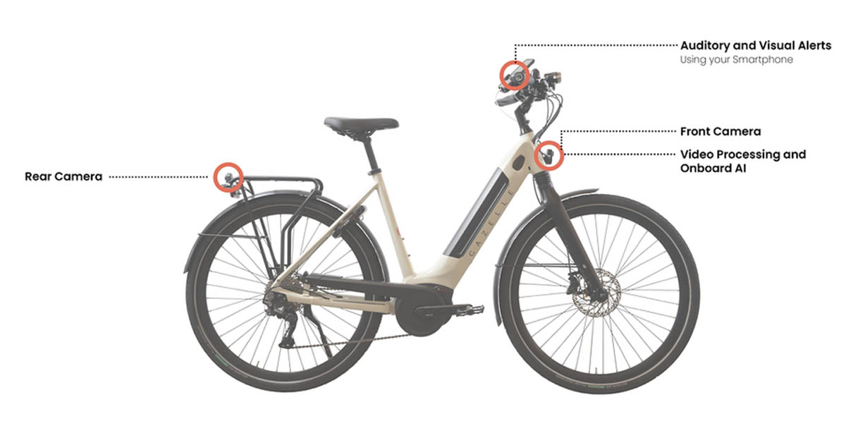 ADAS StreetLogic bicicletas electricas hardware y software