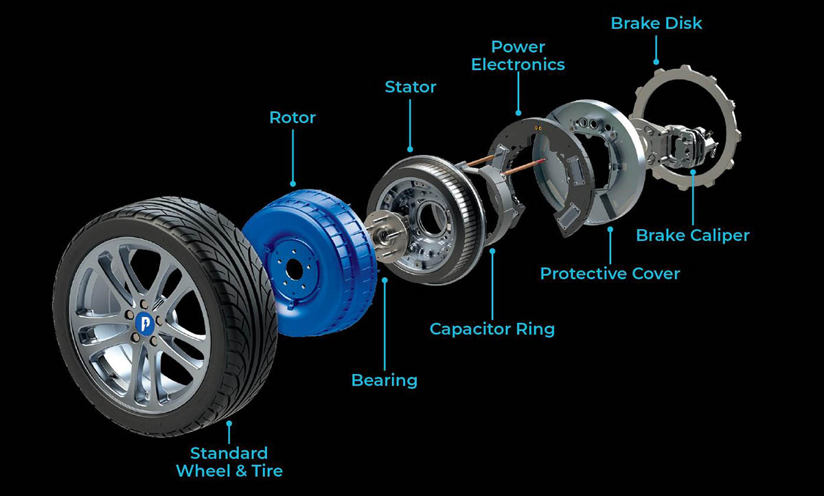 Association Protean Dongfeng Electric Motors In Wheel-Inside