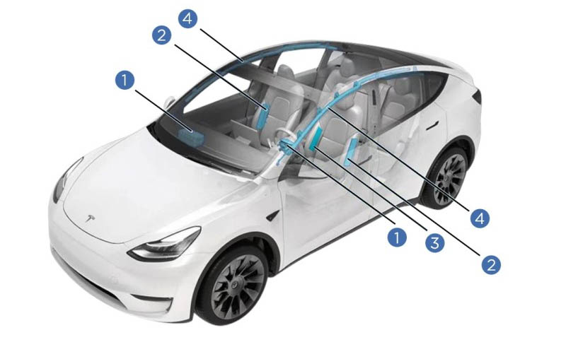 airbag tesla model y shanghai proteccion condustor pasajero-interior1